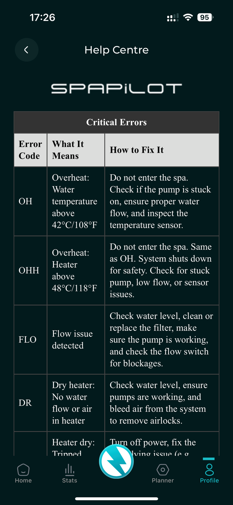 Help Centre with error code explanations